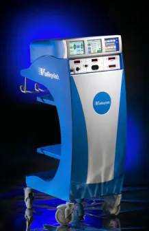 ForceTriad エネルギープラットフォーム(COVIDIEN)